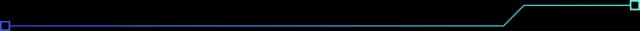upper line